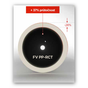 FV Plast PPRCT trubka UNI 110x10 PN22 S4 AA110110004 AA110110004