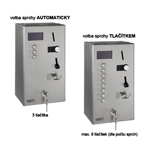 Sanela SLZA 02M Mincovní automat pro dvě až osm/dvanáct sprch – přímé ovládání SL 88021